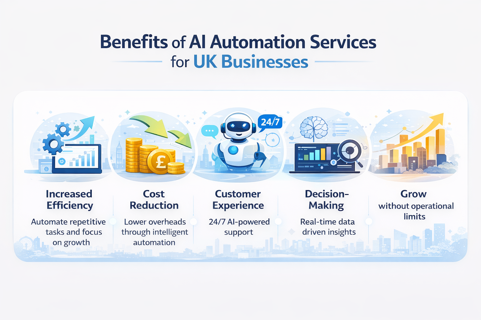 benefit-of-ai-automationin-uk.png