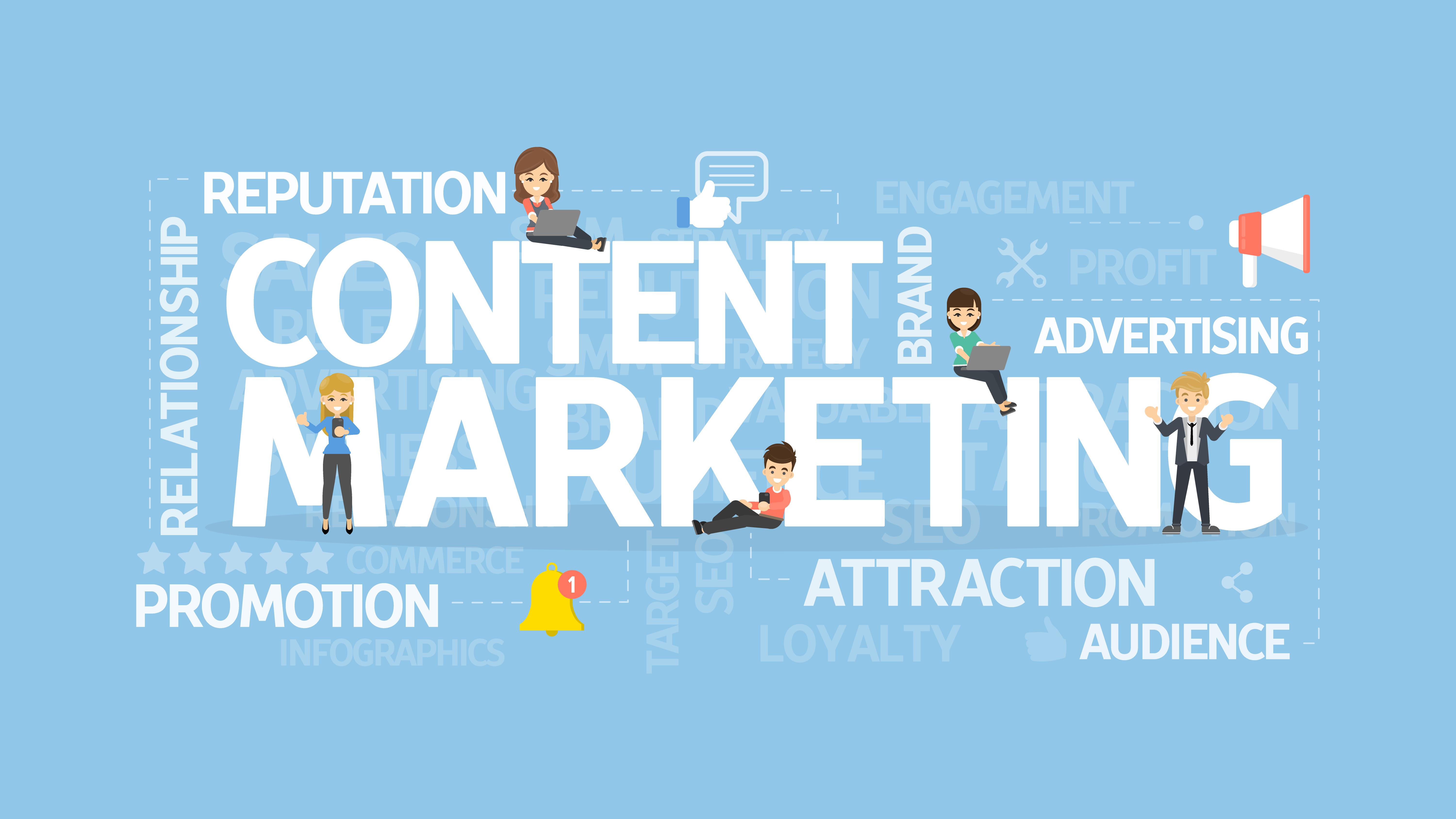why digitalmarketing in indian